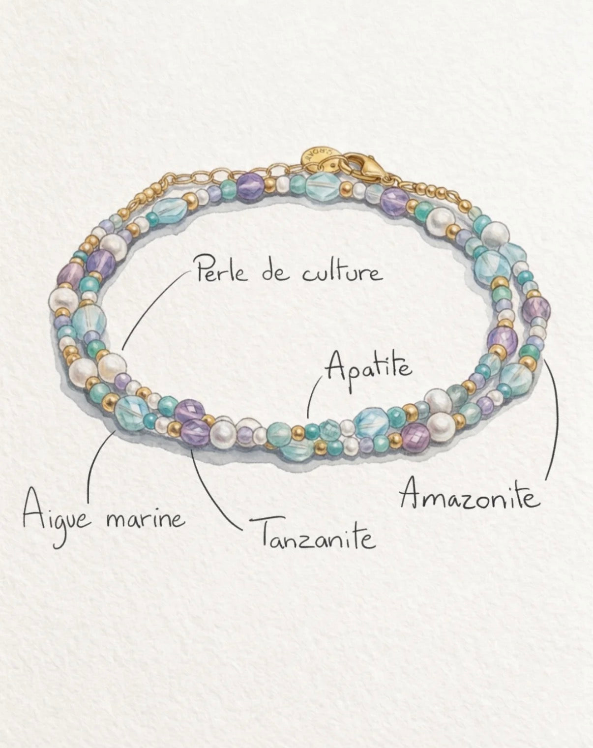 Collier Vénus